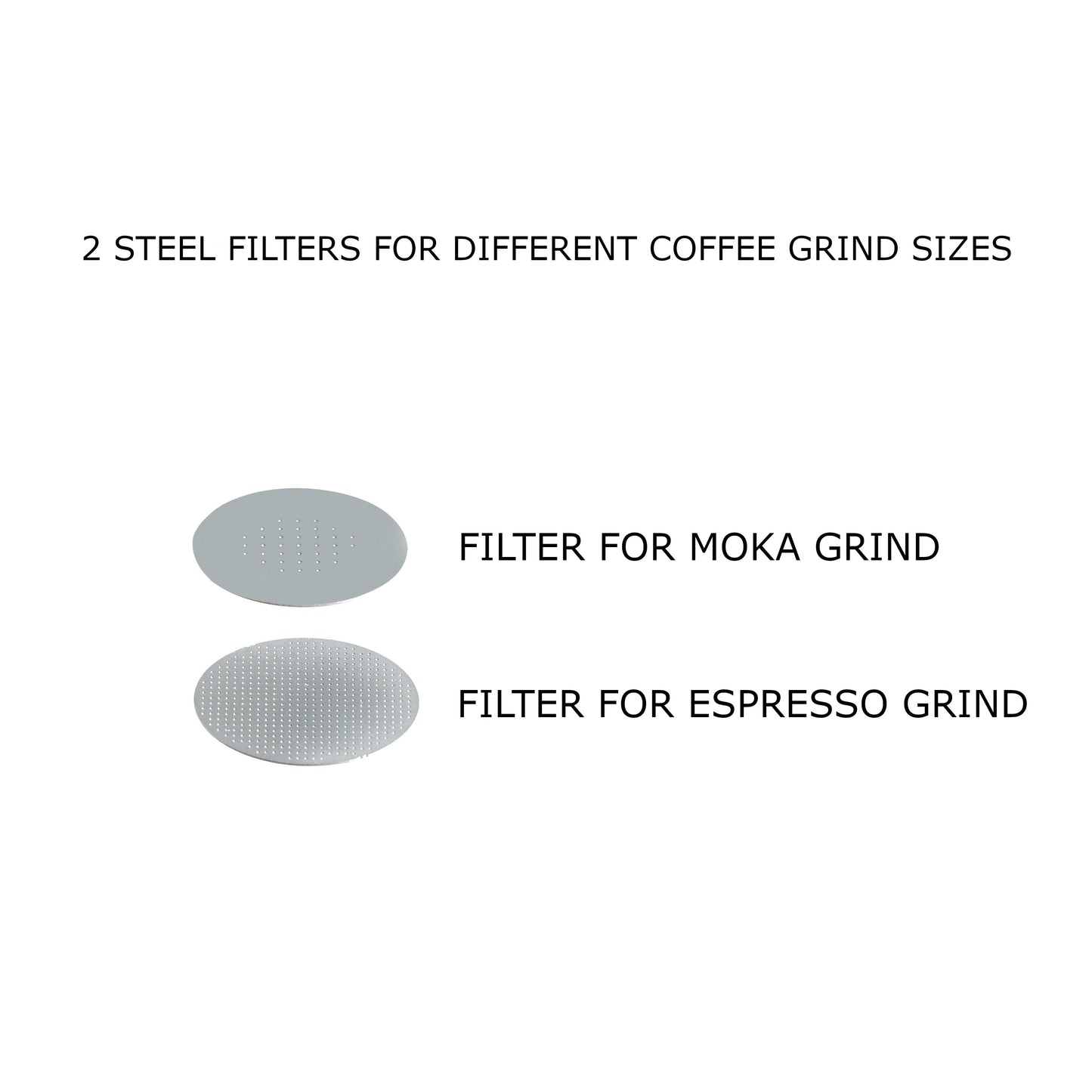 Refillable Coffee Pod Compatible with Dolce Gusto - Complete Kit