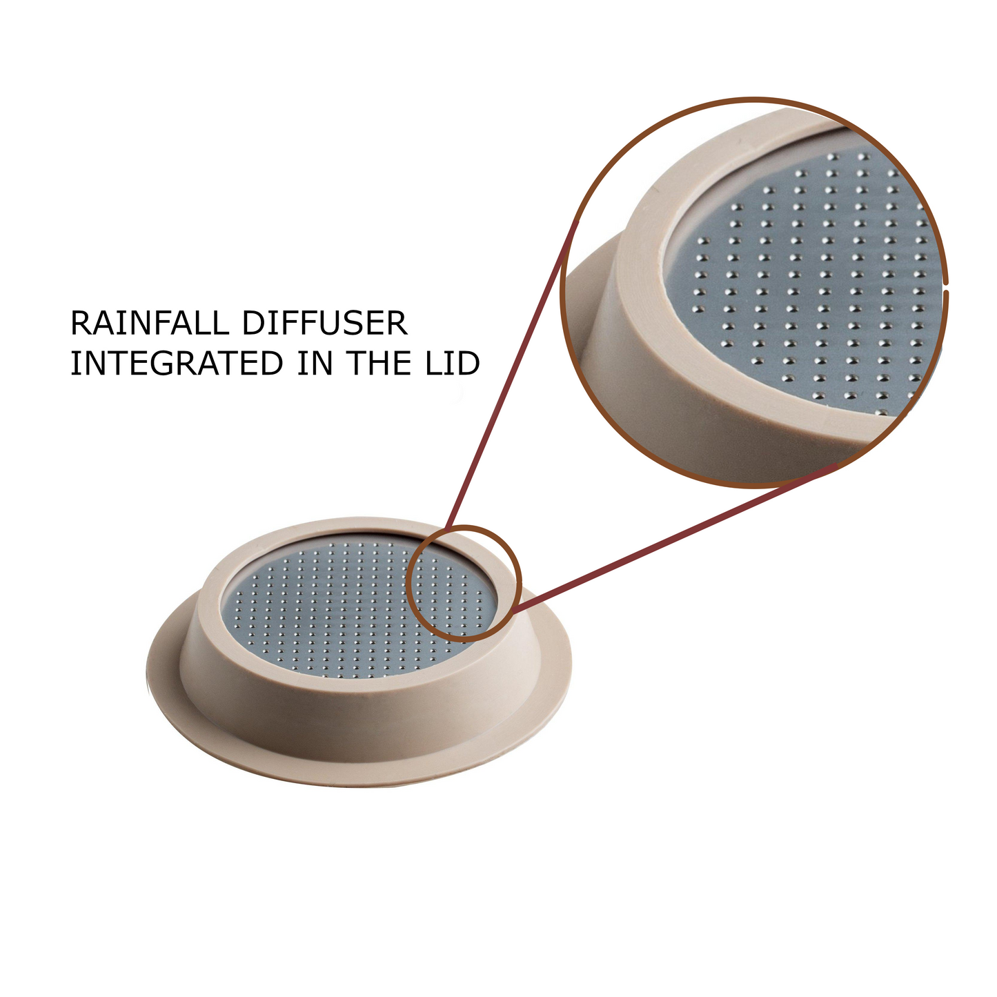 Refillable Coffee Pod Compatible with Dolce Gusto - Complete Kit