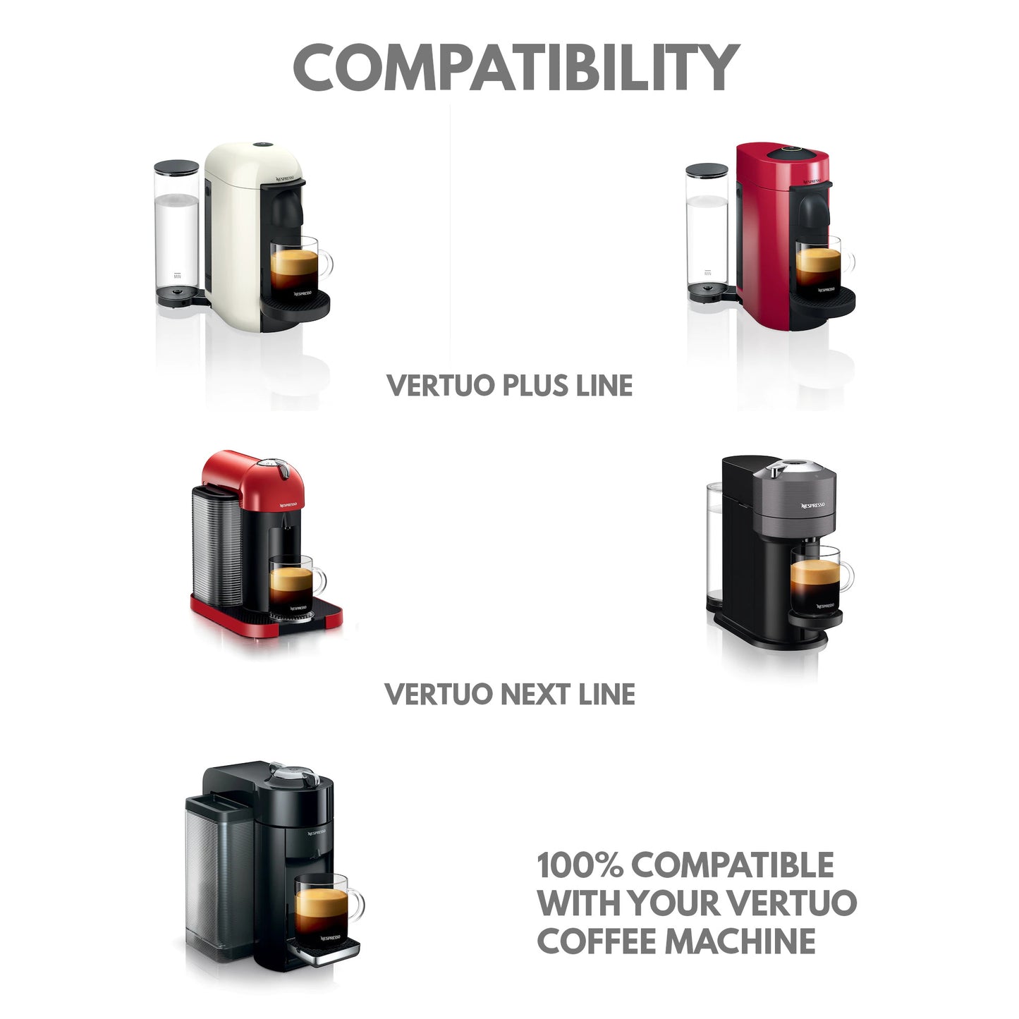 Reusable and Refillable Cap Compatible with Nespresso Vertuoline. Pack of 2 Caps