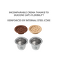 Refillable Coffee Pod Compatible with Nespresso - Family Kit